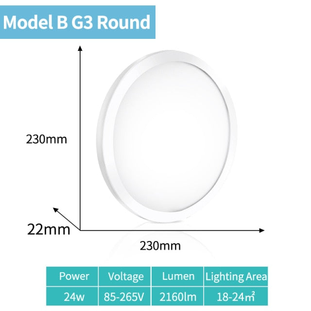 K-RU LED Panel Lamps AC 85-265V 6W 9W 18W 24W Ultra Thin Wall Light Surface Mounted Lamp Indoor Lighting Modern Home Lighting