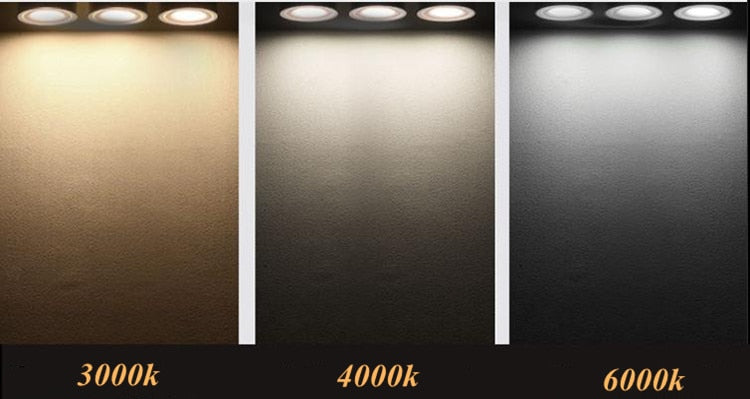 Dimmable Folding Rotating LED Downlights 27W 36W 48W COB LED Ceiling Spot Lights AC 110V 220 230V Room Lamps Indoor Lighting