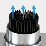 Square Recessed LED Dimmable Downlights Panel Lights AC90~260V COB LED Spotlights LED Recessed Ceiling Lamps Indoor Lighting