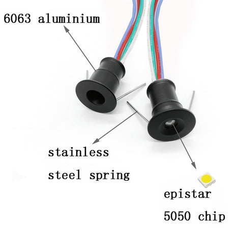 RGB LED Mini Downlight Recessed Ceiling Spot Light KTV Bar Party Stage Down Light 12V 1W Canopy Spot Led Stair Cabinet Spotlight