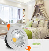 DBF Anti-glare Recessed Ceiling Spot Light Dimmable 6W 9W 12W 15W LED COB Downlight with AC85-265V LED Transformer Home Decor