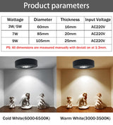 DBF Super Thin LED Surface Mounted Downlight 3W 5W 7W 9W Round Driverless Ceiling Spot Lamp for Cabinet Showcase AC 220V