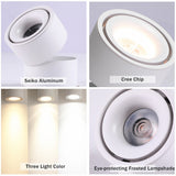 DBF Angle Adjustable LED Surface Downlight 360 Degree Rotatable 7W 10W 12W 15W LED Ceiling Spot Lamp AC85-265V Indoor Lighting