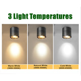 DBF Angle Adjustable LED Surface Downlight 360 Degree Rotatable 7W 10W 12W 15W LED Ceiling Spot Lamp AC85-265V Indoor Lighting