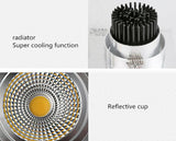 LED Dimmable Ceiling Square Cob Downlight Recessed Spot light 10w 20w AC85V-265V 110V / 220V  Bulb