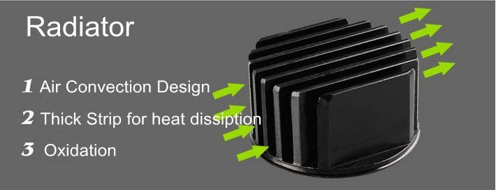 LED Lamp Recessed LED Dimmable Downlights COB 5W 7W 10W 15W LED Spot light LED decoration Ceiling Lamp AC 110V 220V