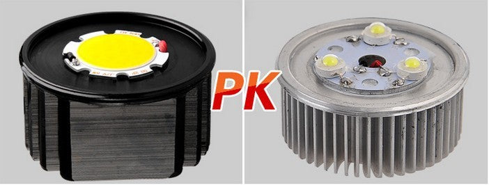 LED Lamp Recessed LED Dimmable Downlights COB 5W 7W 10W 15W LED Spot light LED decoration Ceiling Lamp AC 110V 220V