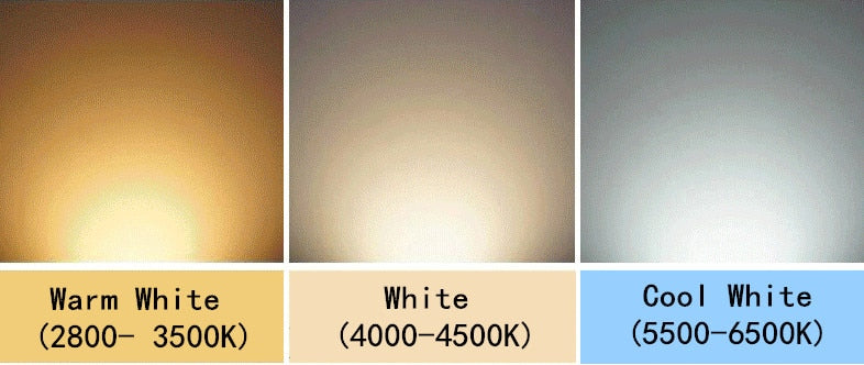 Dimmable Led downlight light COB Ceiling Spot Light 10w 20W 30W ceiling recessed Lights Indoor Lighting AC110V-220V