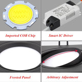 Square Dimmable Recessed LED Downlights 7W 10W 14W 20W LED Ceiling lamp AC85-265V Spot Lights LED panel light Indoor lighting