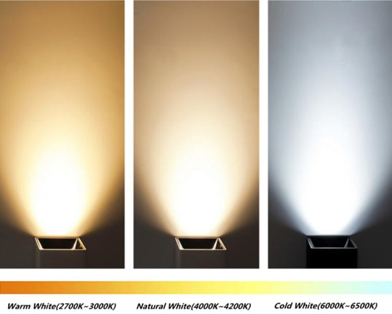Square Dimmable COB LED Downlights 7W/10W LED Ceiling Spot Lights AC85-265V Warm Cold White Background Lamps Lighting