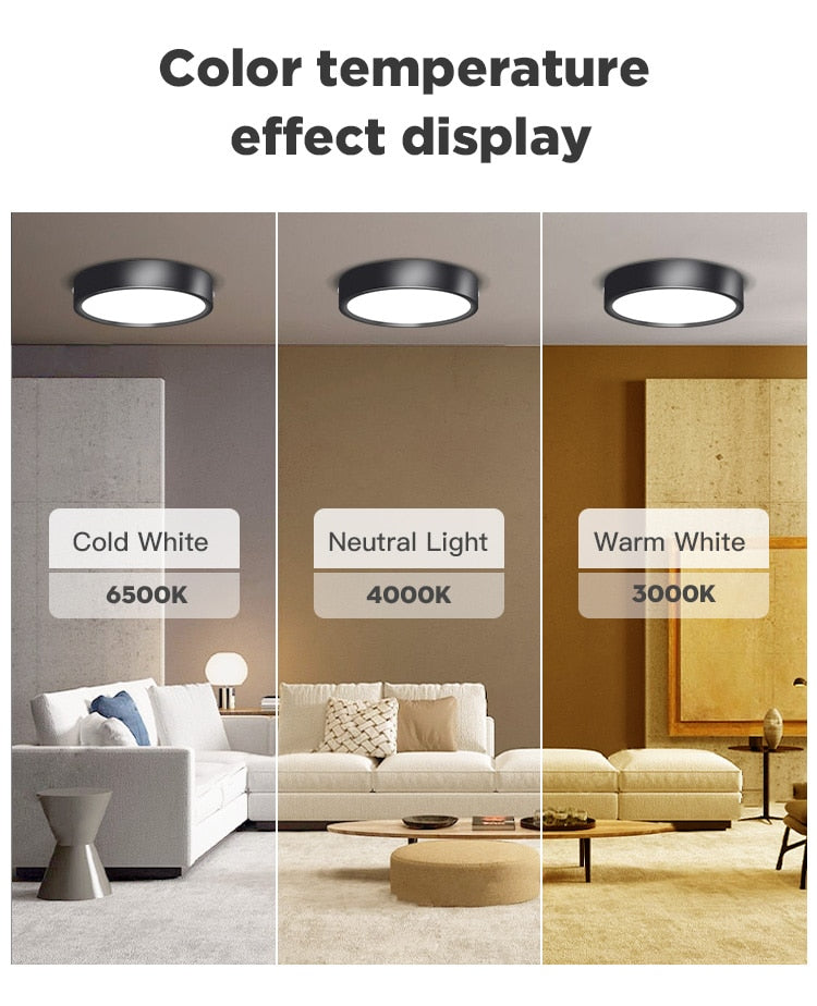 Ultra Thin Led Downlights 110V 220V Surface Mounted Led Down Light Lamp 5W 10W 15W Led Downlight for Living Room Home Lighting