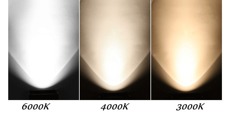 COB LED Downlights 10w 20w Surface Mounted dimmable LED Ceiling Lamps Spot Light square Rotation LED Downlights