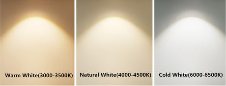 2020 New Honeycomb Nest 9W 12W 15W 20W Anti Glare Lens COB Recessed Downlight Round LED Ceiling Spot Light Pic Background