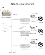 MIBOXER DL5 5 IN 1 LED Strip Controller DALI DL-DOW25 25W RGB+CCT LED Downlight DL1 DP1 DP2 DP3 remote controller Power Supplly