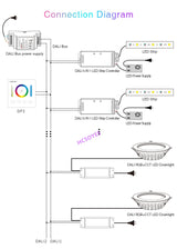MIBOXER DL5 5 IN 1 LED Strip Controller DALI DL-DOW25 25W RGB+CCT LED Downlight DL1 DP1 DP2 DP3 remote controller Power Supplly
