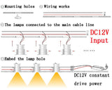 Indoor Spotlight LED Recessed Dimmable Ceiling Downlight 12V-24V / 3V 3W Cabinet Spot Light Living Room Bedroom Kitchen Spot