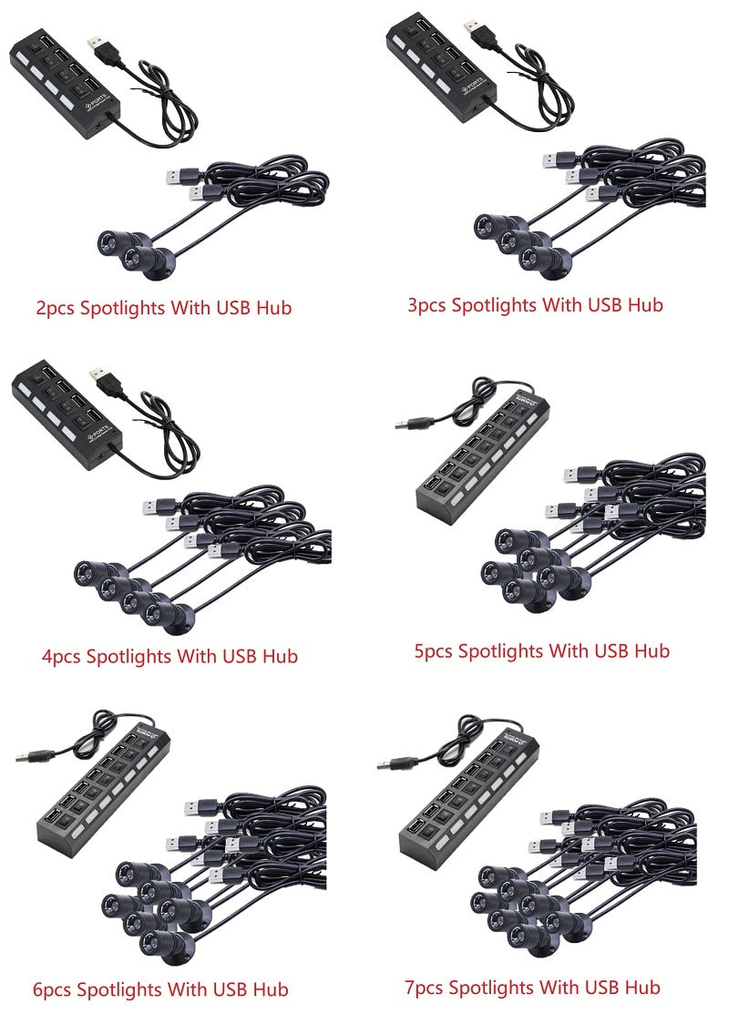 etrnLED USB Spot Light Mini Led Lamp Jewelry Showcase Wine Cabinet Lighting Kit 1W 3W Adjustable Spotlights Ceiling Downlight 5V