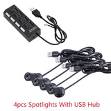 etrnLED USB Spot Light Mini Led Lamp Jewelry Showcase Wine Cabinet Lighting Kit 1W 3W Adjustable Spotlights Ceiling Downlight 5V