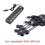 etrnLED USB Spot Light Mini Led Lamp Jewelry Showcase Wine Cabinet Lighting Kit 1W 3W Adjustable Spotlights Ceiling Downlight 5V