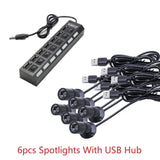 etrnLED USB Spot Light Mini Led Lamp Jewelry Showcase Wine Cabinet Lighting Kit 1W 3W Adjustable Spotlights Ceiling Downlight 5V