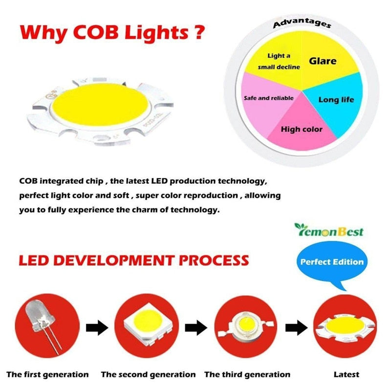 Mini LED COB Downlight 3W Gold Black Silver White Aluminum Lamp Body Easy Installation Dimmable 110V 220V 3000K 4000K 6500K