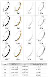 Led Ceiling Light Downlight Round 220V 12W 18W 24W 36W Modern Wall Flush Mount For Bedroom Kitchen in Living Room Outdoor lamp