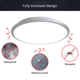 Led Ceiling Light Downlight Round 220V 12W 18W 24W 36W Modern Wall Flush Mount For Bedroom Kitchen in Living Room Outdoor lamp