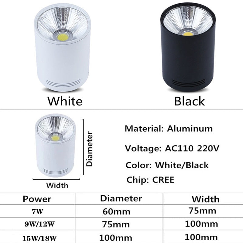 Super Bright Dimmable LED COB Ceiling Spot Lamp 7W 9W 12W 15W 18W Surface Mount Downlight for Indoor Lighting Kitchen Bedroom