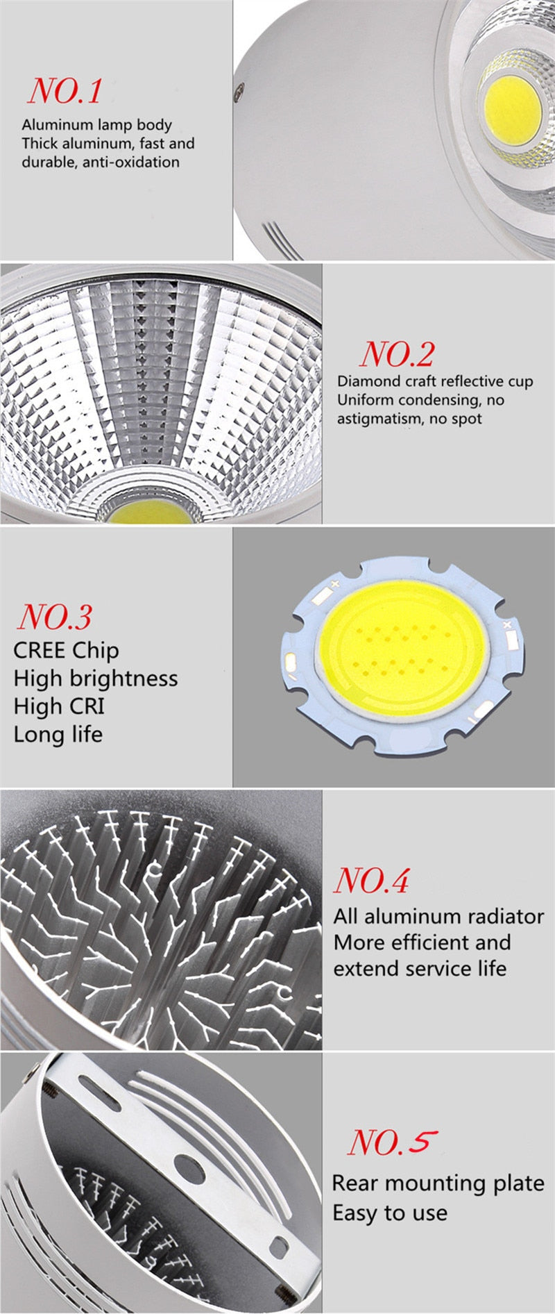 Super Bright Dimmable LED COB Ceiling Spot Lamp 7W 9W 12W 15W 18W Surface Mount Downlight for Indoor Lighting Kitchen Bedroom