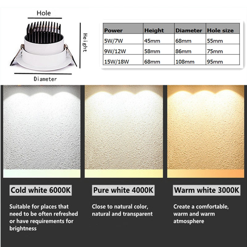 LED Downlight Super Bright Recessed LED Dimmable COB 5W 7W 9W 12W 15W 18W LED Spot light LED Ceiling Lamp AC110 220V