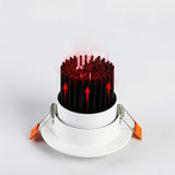 Round Dimmable Recessed LED Downlights 5W 7W 9W 12W 15W 18W COB LED Ceiling Lamp Spot Lights AC110-220V LED Lamp