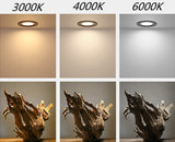Round Dimmable Recessed LED Downlights 5W 7W 9W 12W 15W 18W COB LED Ceiling Lamp Spot Lights AC110-220V LED Lamp