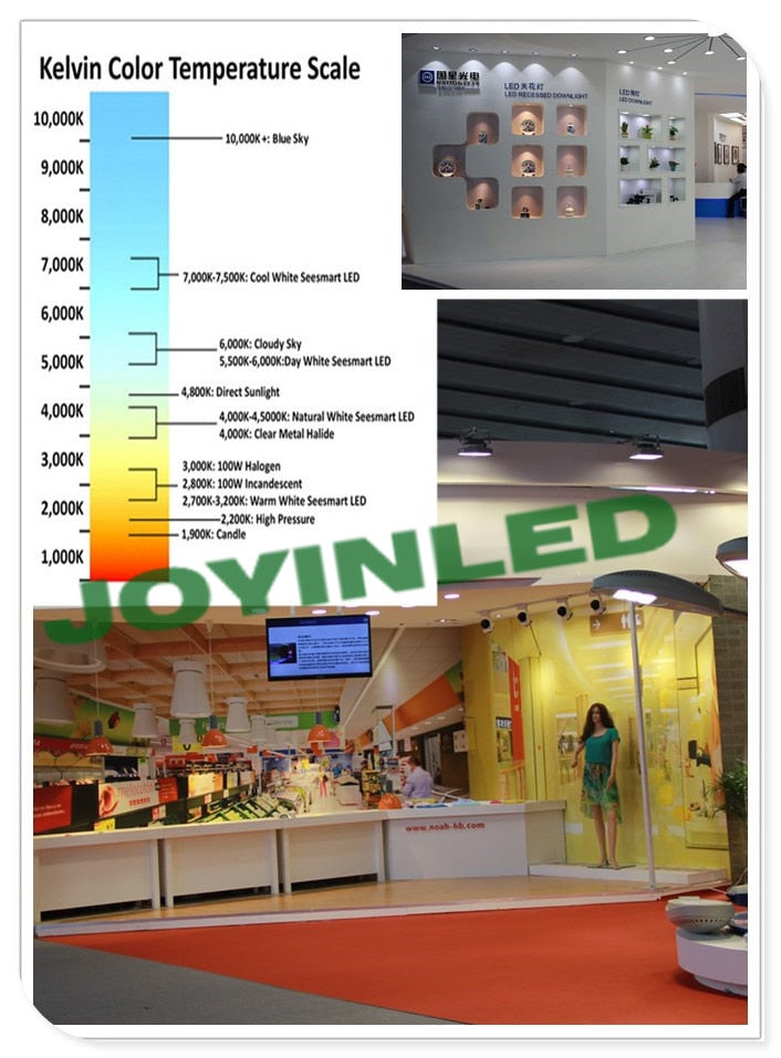 Small Recessed LED Downlights Mini Adjustable 3W COB Direction Cabinet led lighting fixtures Hole Size 40-45mm