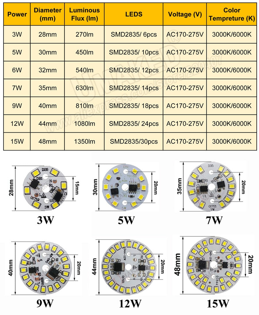 LED Downlight 3W 5W 7W 9W 12W 15W AC 220v led pcb smd2835 smart IC driver with 20cm wire for bulb light, driverless led bead for downlight
