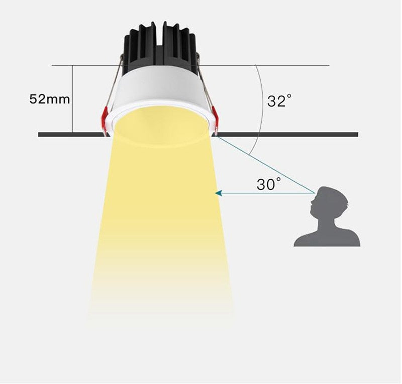 Dimmable COB Downlights Indoor Lighting Lamps Recessed 15w 220v Ceiling Led Spot Lights Lamp Lights Bedroom Living Room Hotel