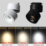 Dimmable 10W 15W 20W Surface Mounted LED Downlight Tracklight COB LED Recessed Ceiling Lamps Track Spotlight 110V 220V