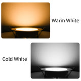 LED Downlight LED Circular Panel Light 5W Surface Mounted LED Ceiling Light led lamp for Home Decoration Warm White