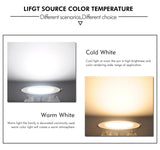 Led Downlight 220v 18W 15W 12W Ceiling Light 9W 5W Recessed Down light Round Led Panel Light Spotlight Indoor Lighting