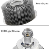 3W RGB LED Ceiling Light Dimmable Sun flower Colorful Light Remote Control Bedroom LED Downlight Living Room Decor Lamps D30