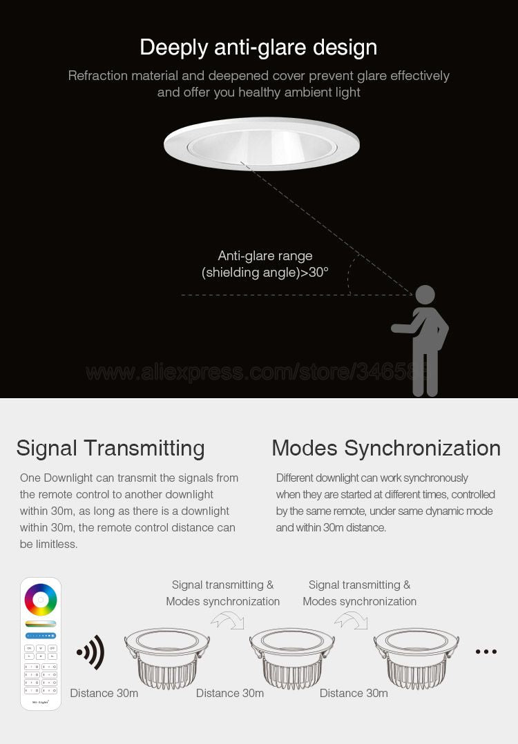 MiBoxer FUT072 18W Anti-glare RGBCCT Smart LED Downlight AC110V 220V 2.4G RF Wireless Remote WiFi APP Alexa Google Voice Control Spotlight LED
