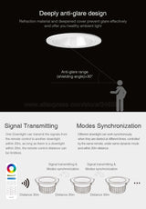MiBoxer FUT072 18W Anti-glare RGBCCT Smart LED Downlight AC110V 220V 2.4G RF Wireless Remote WiFi APP Alexa Google Voice Control Spotlight LED