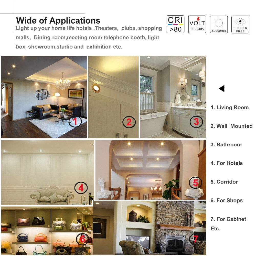 Gold Silver LED Ceiling Downlight Spot light Recessed Cabinet 3W 5W 7W Pure White Warm White More Safty