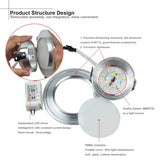 Gold Silver LED Ceiling Downlight Spot light Recessed Cabinet 3W 5W 7W Pure White Warm White More Safty