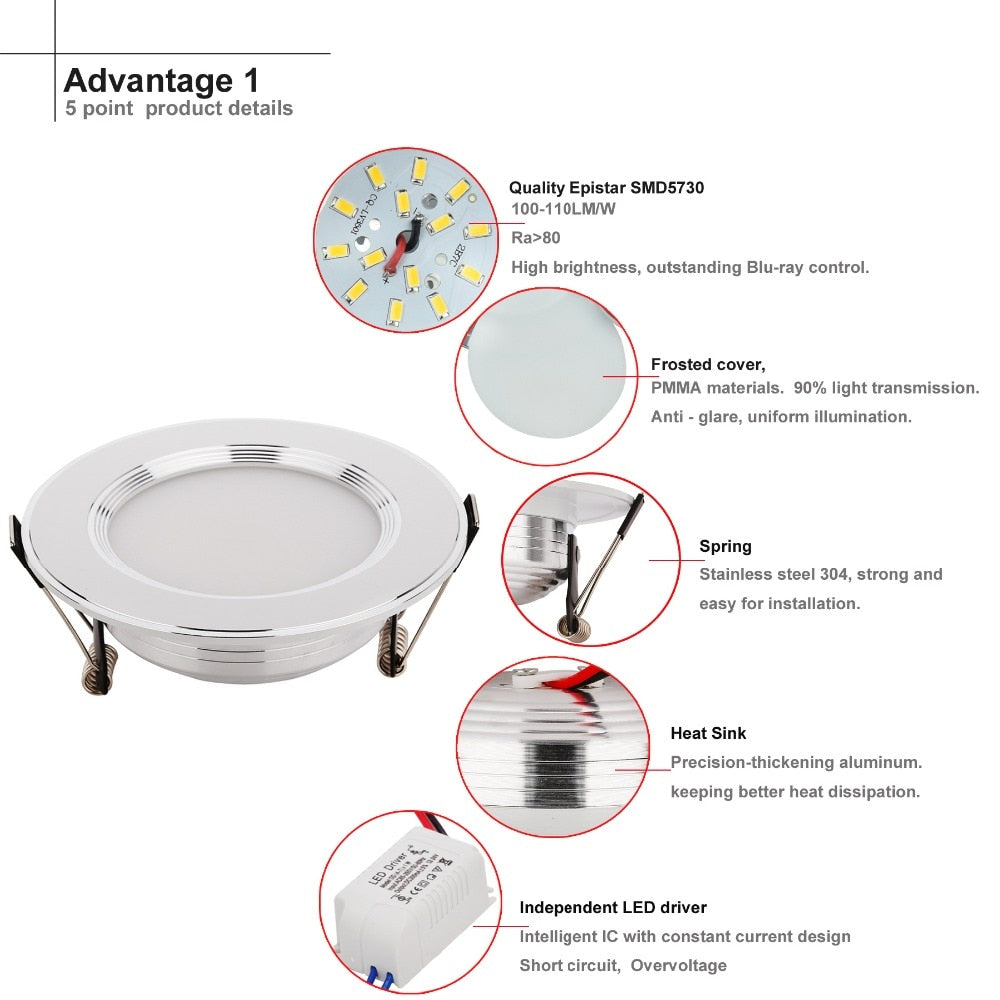 Gold Silver LED Ceiling Downlight Spot light Recessed Cabinet 3W 5W 7W Pure White Warm White More Safty