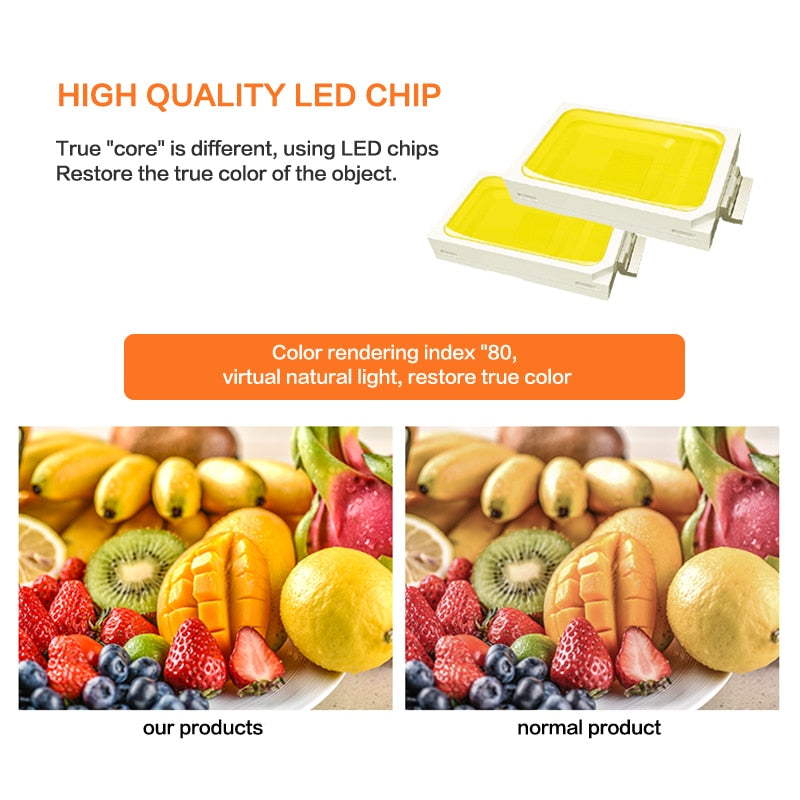 LED Downlight 7W 9W 12W 15W 18W 21W Round Recessed Lamp AC 220V Down Light 240V Home Decor Bedroom Kitchen Indoor Spot Lighting