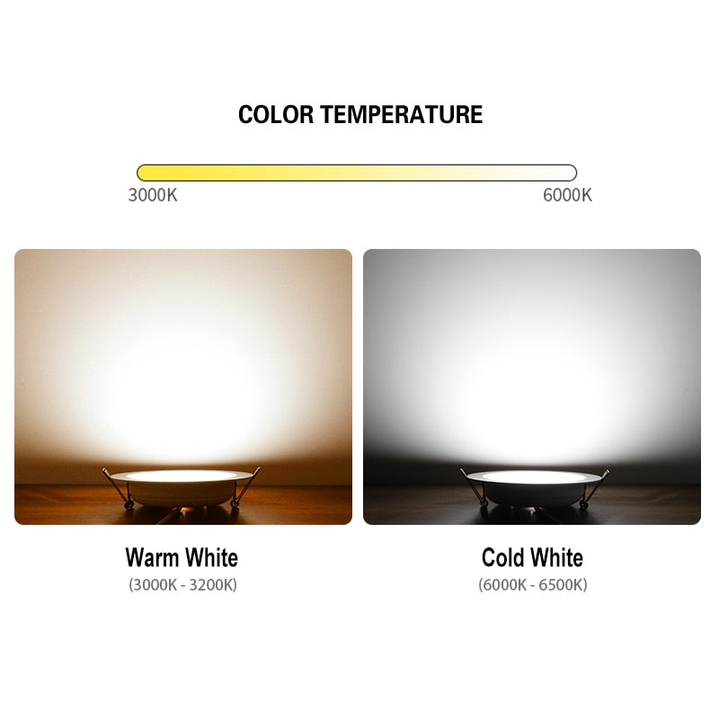 LED Downlight 7W 9W 12W 15W 18W 21W Round Recessed Lamp AC 220V Down Light 240V Home Decor Bedroom Kitchen Indoor Spot Lighting