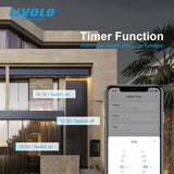 LIVOLO Wifi Smart LED Downlight Warm Bulb,RGB+CCT,Google Home/Alexa Control,Colorful Changeable,Dimmer Timer Function