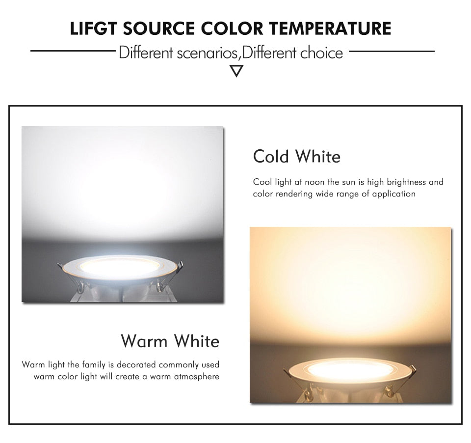 Recessed Round LED Downlight 18W 15W 12W 9W 5W 10PCS/lot LED Ceiling Lamp AC 220V 230V 240V Cold Warm White Indoor Lighting