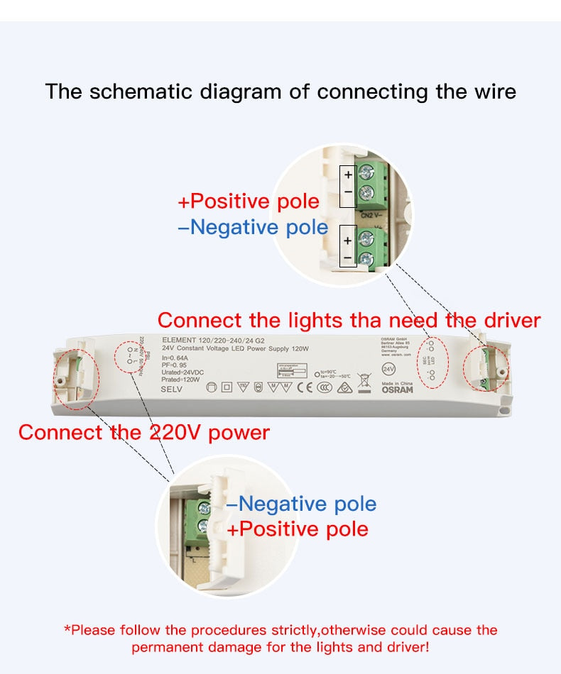 MR.XRZ Led Driver Led Transformer Adapter Input AC220V Output DC24V for LED Strip Downlight Spotlight Transformer 30W -180W