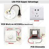 Led downlight, 3W 5W 7W 9W 12W 15W 18W AC 220V Driverless led pcb with smd integrated IC driver for downlight direct ac220v